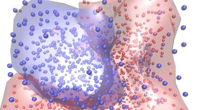 Ab initio simulations of warm dense matter.